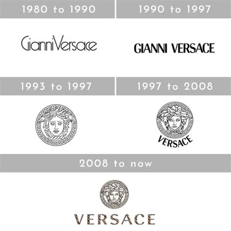 How to tell if Versace is vintage 